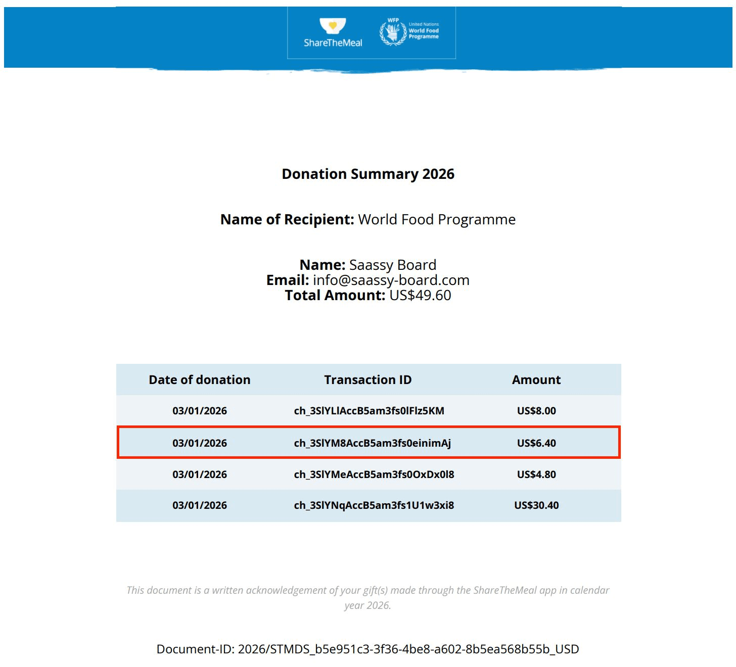 Piotr Kulpinski - 2nd Place