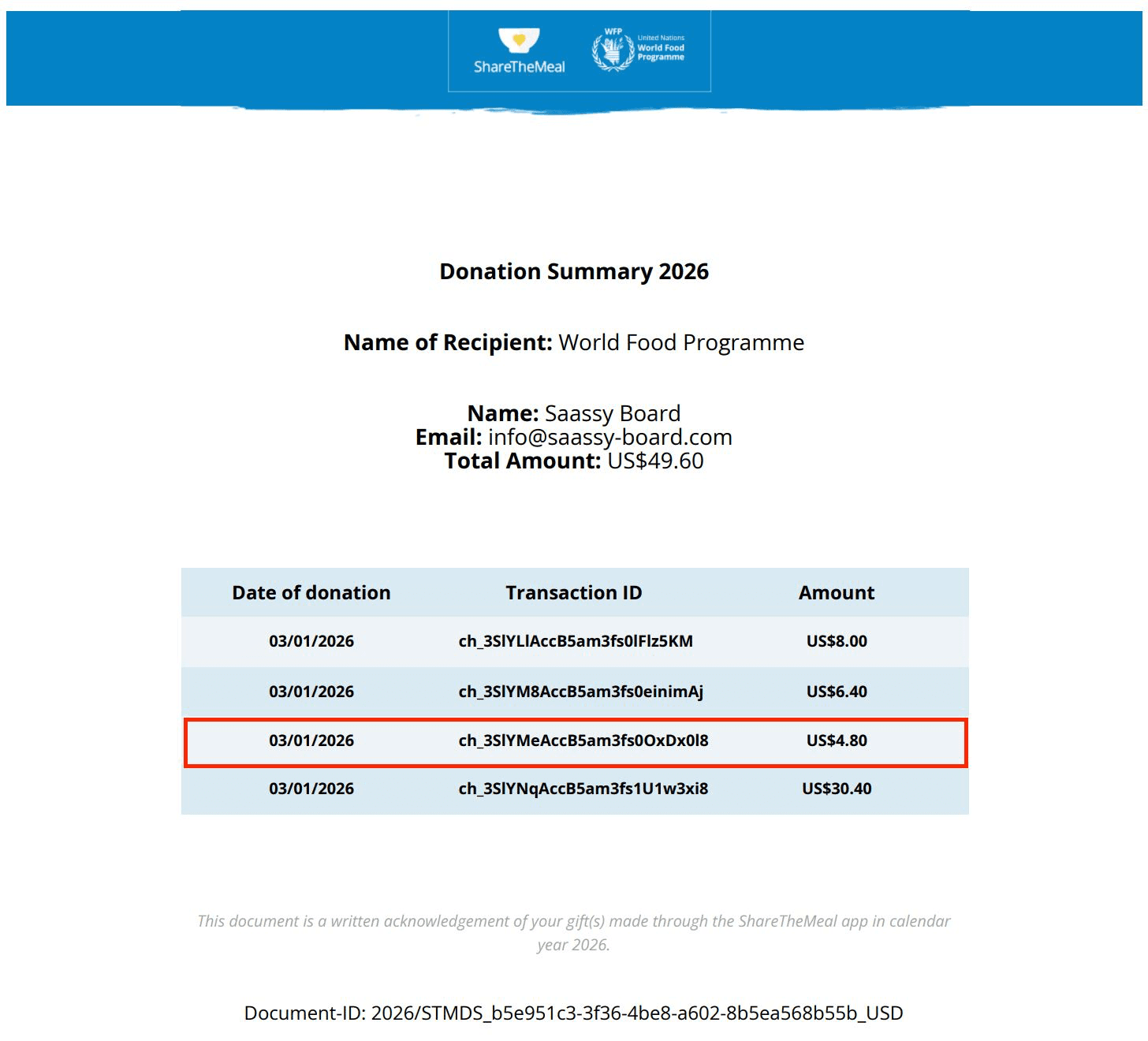 Renaud EZ - 3rd Place