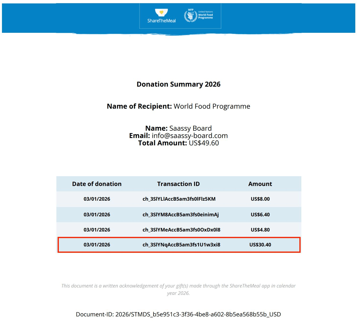 Charity Transfer Screenshot