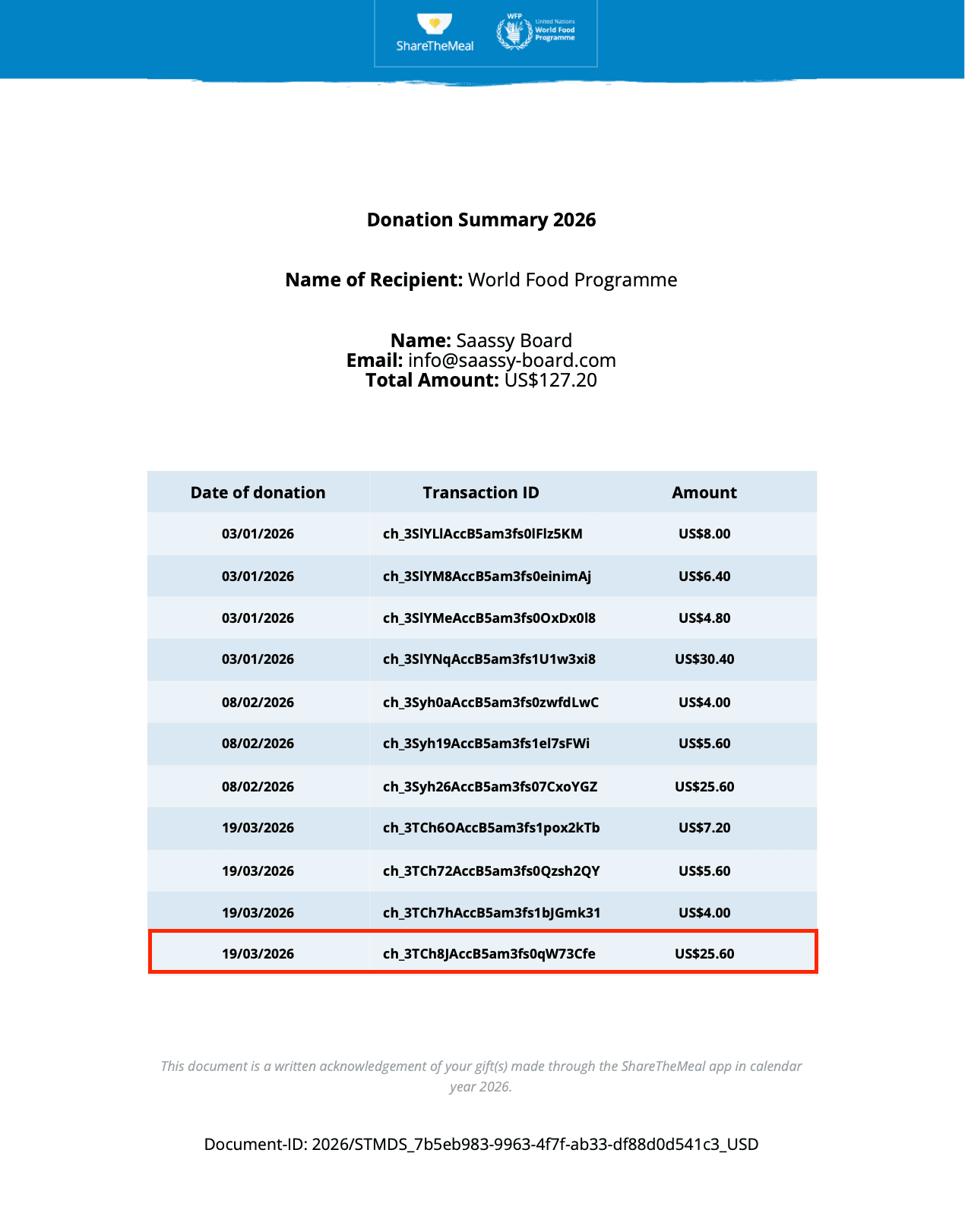 Charity Transfer Screenshot