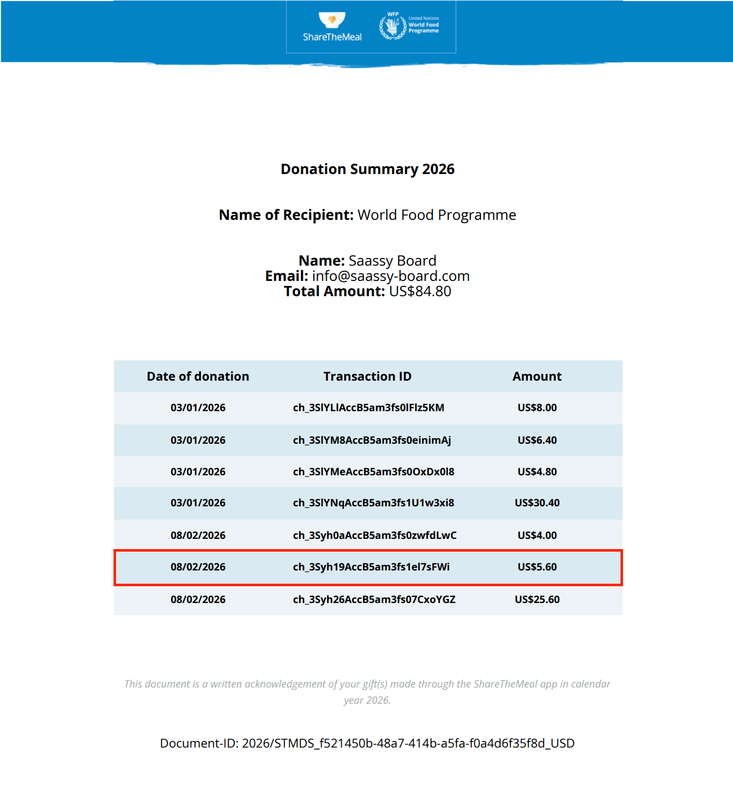Christopher Woggon - 2nd Place