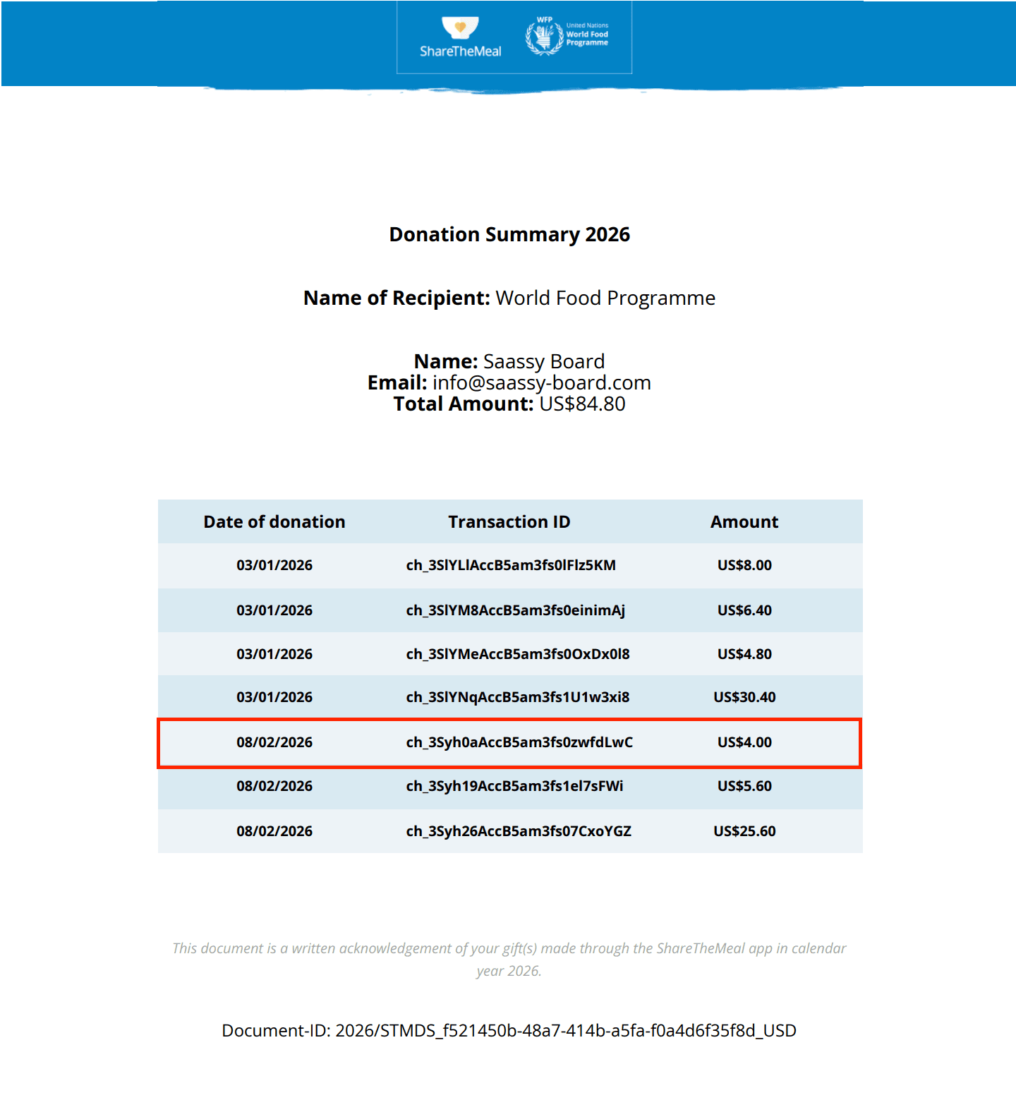 Hasan C. - 3rd Place