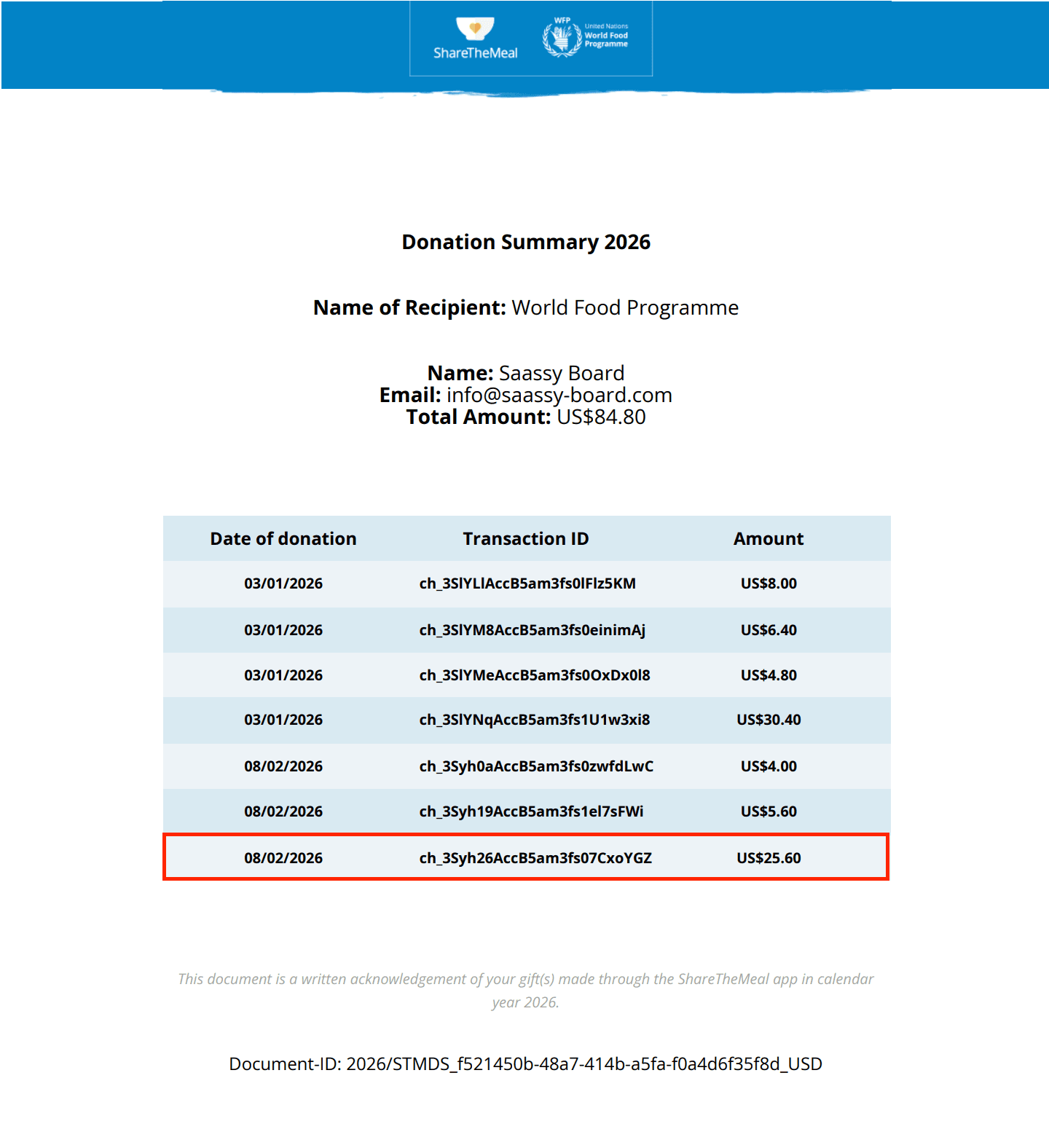 Charity Transfer Screenshot