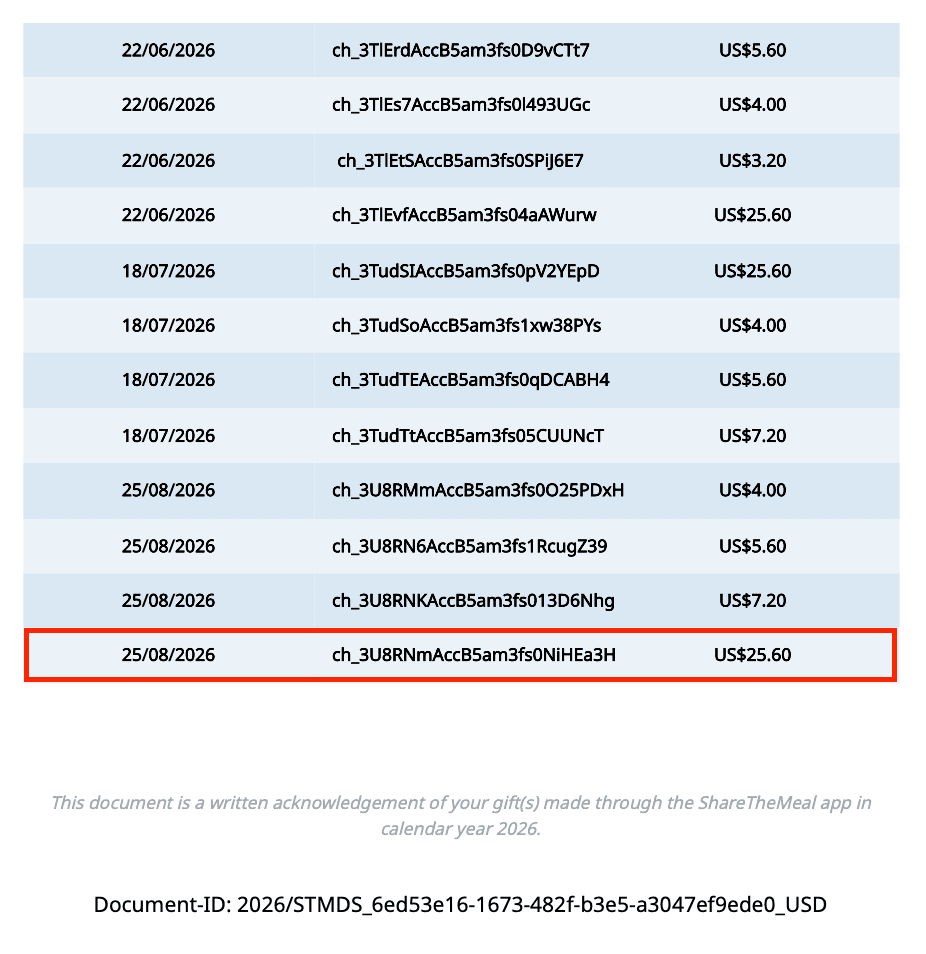 Charity Transfer Screenshot