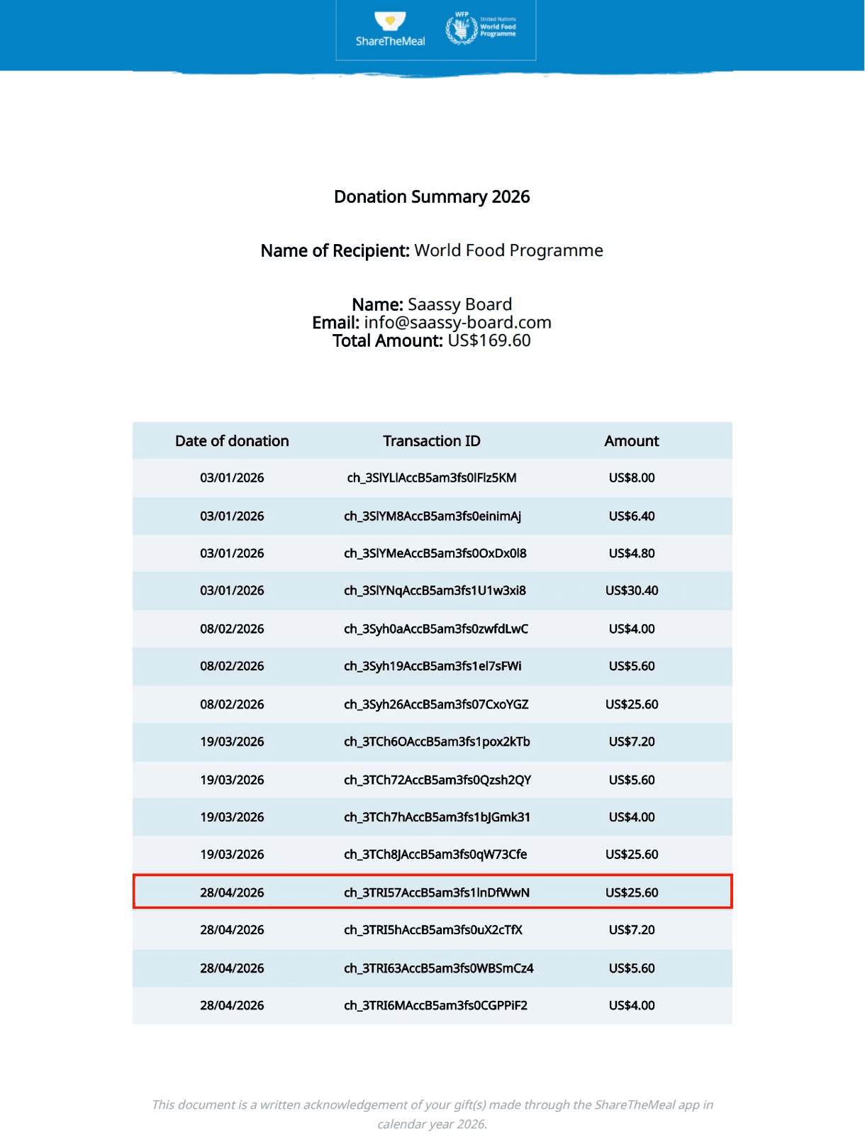 Charity Transfer Screenshot