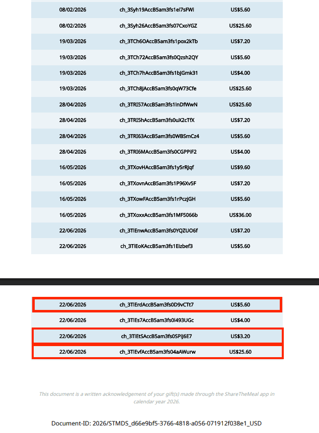 Charity Transfer Screenshot