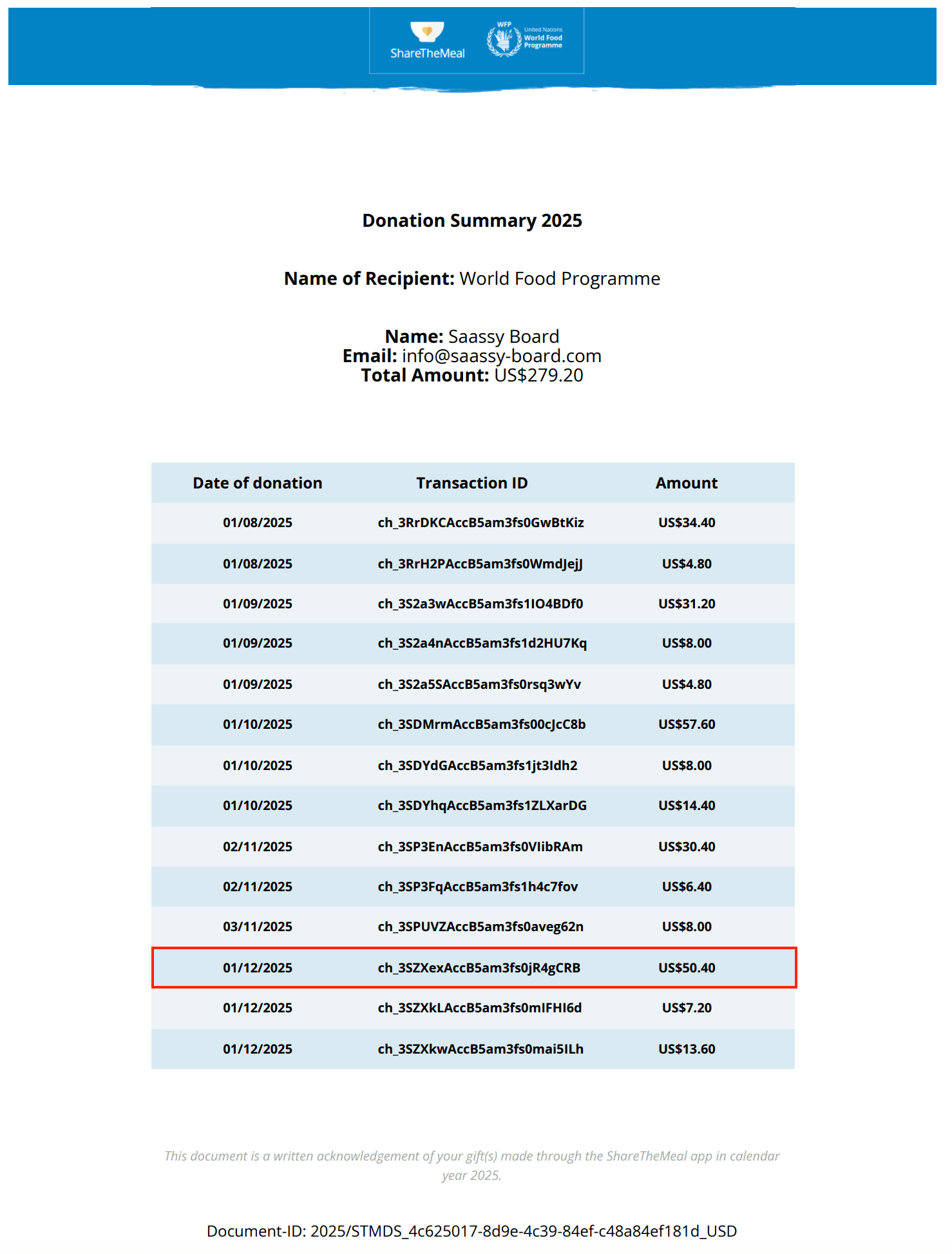 Charity Transfer Screenshot